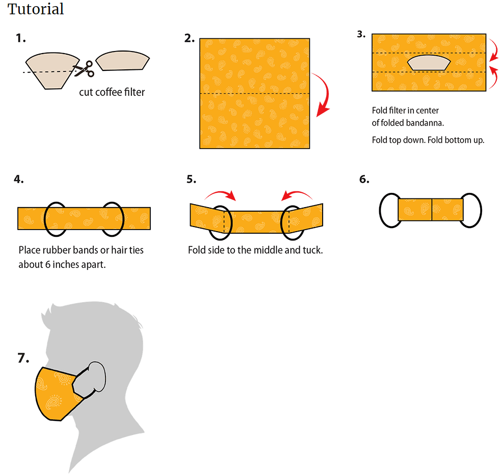 how to tie a mask string
