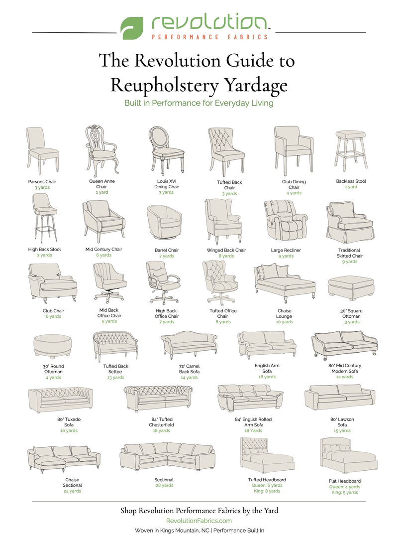 Reupholstery Yardage Guide - - Revolution Upholstery Fabric